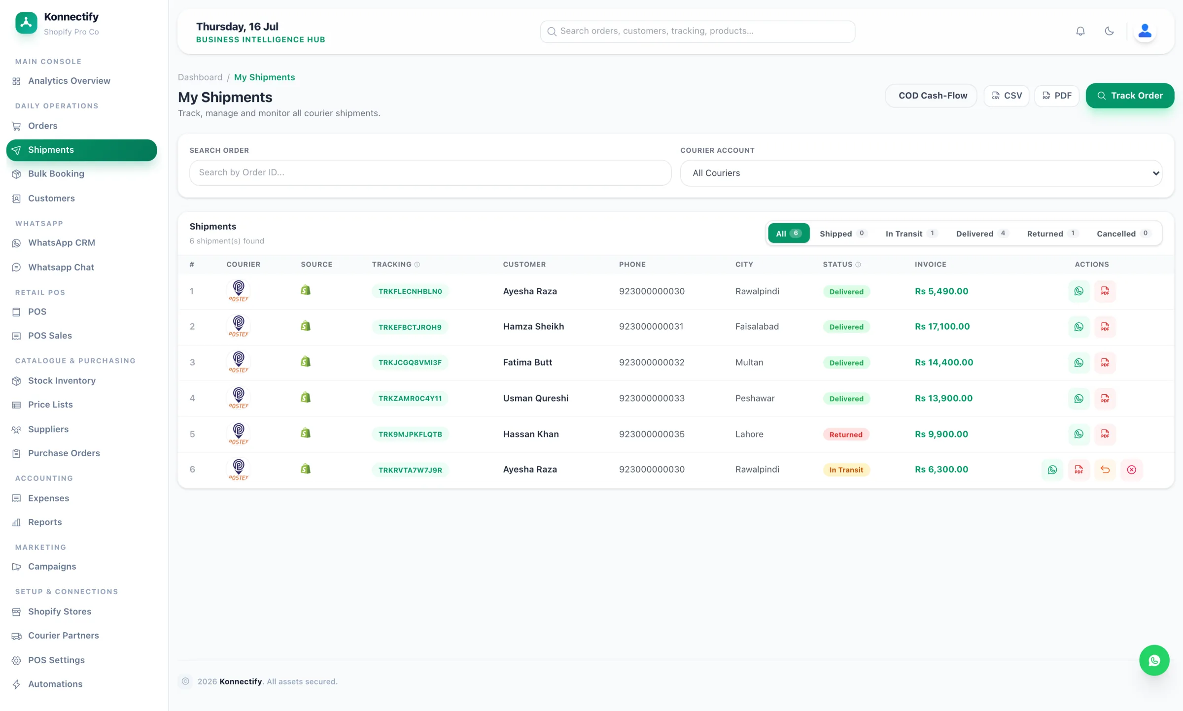 The Konnectify Couriers & Shipments screen