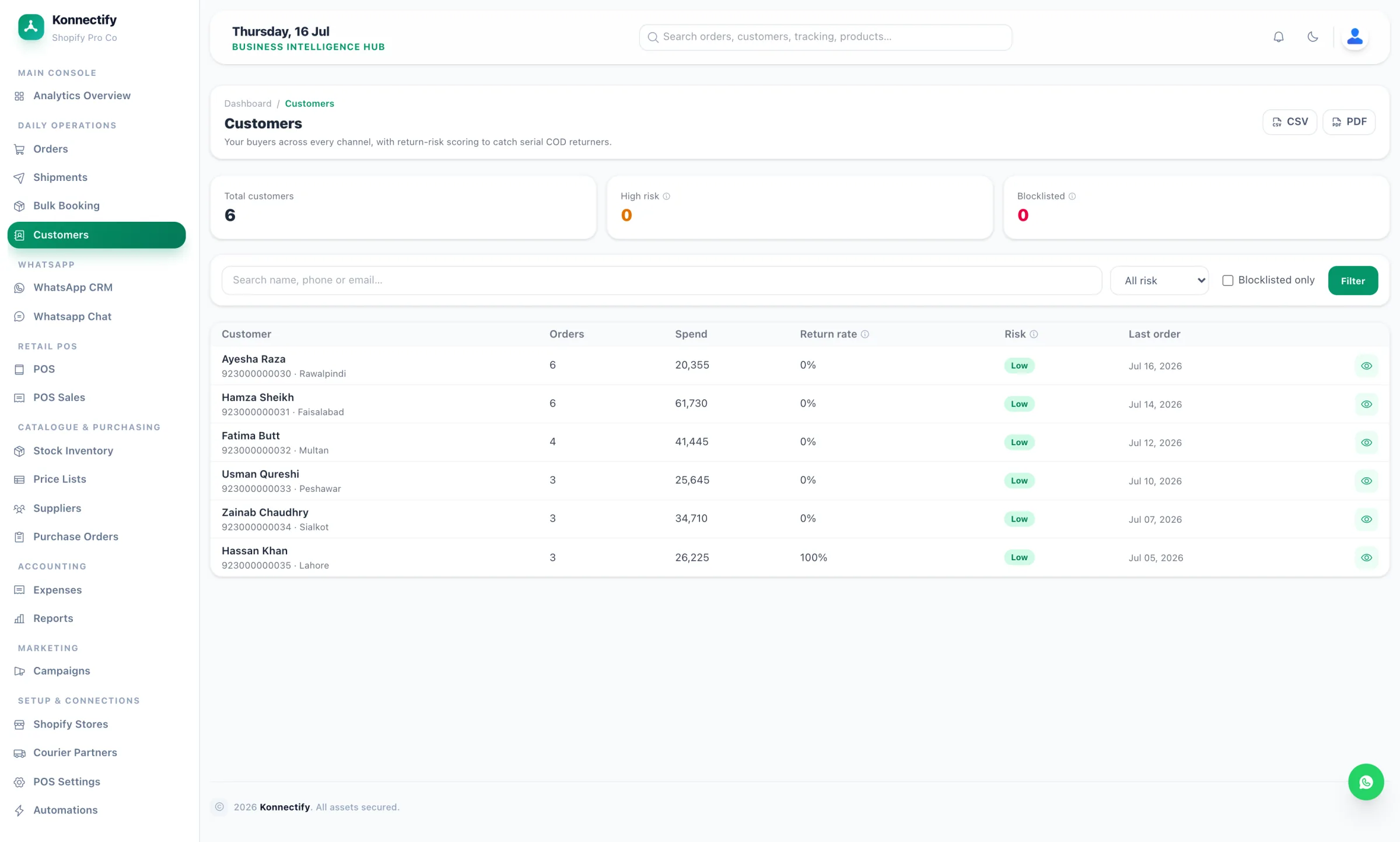 The Konnectify Customers CRM screen