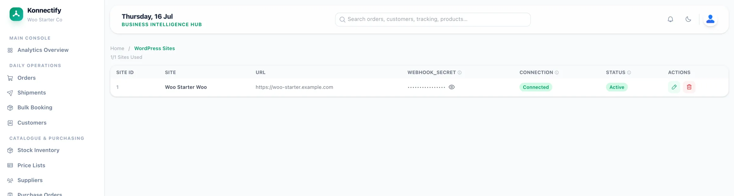 The Konnectify WooCommerce screen